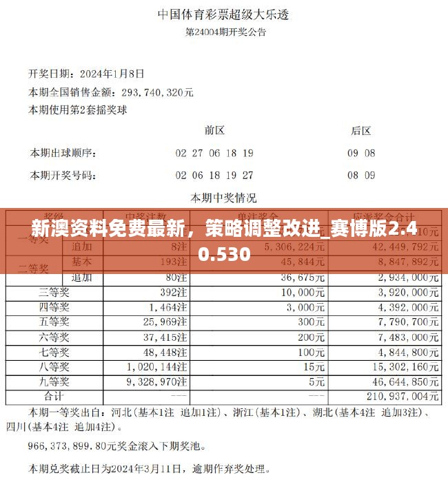 新澳门三期内必开一肖的警惕虚假宣传-全面释义、实证解答解释落实
