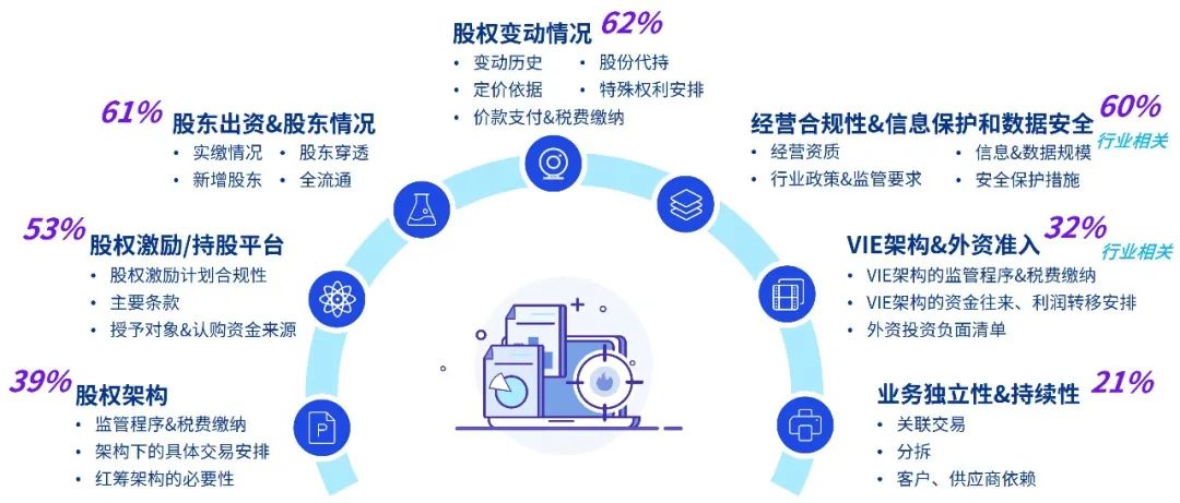 新2025奥门兔费资料请全面2释义、解释与落实、构建解答解释落实