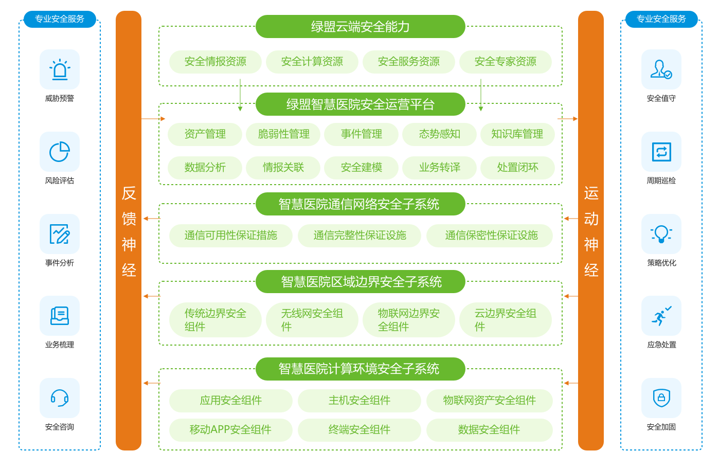 王中王精选100期期中奖规则请全面2释义、解释与落实、前沿解答解释落实