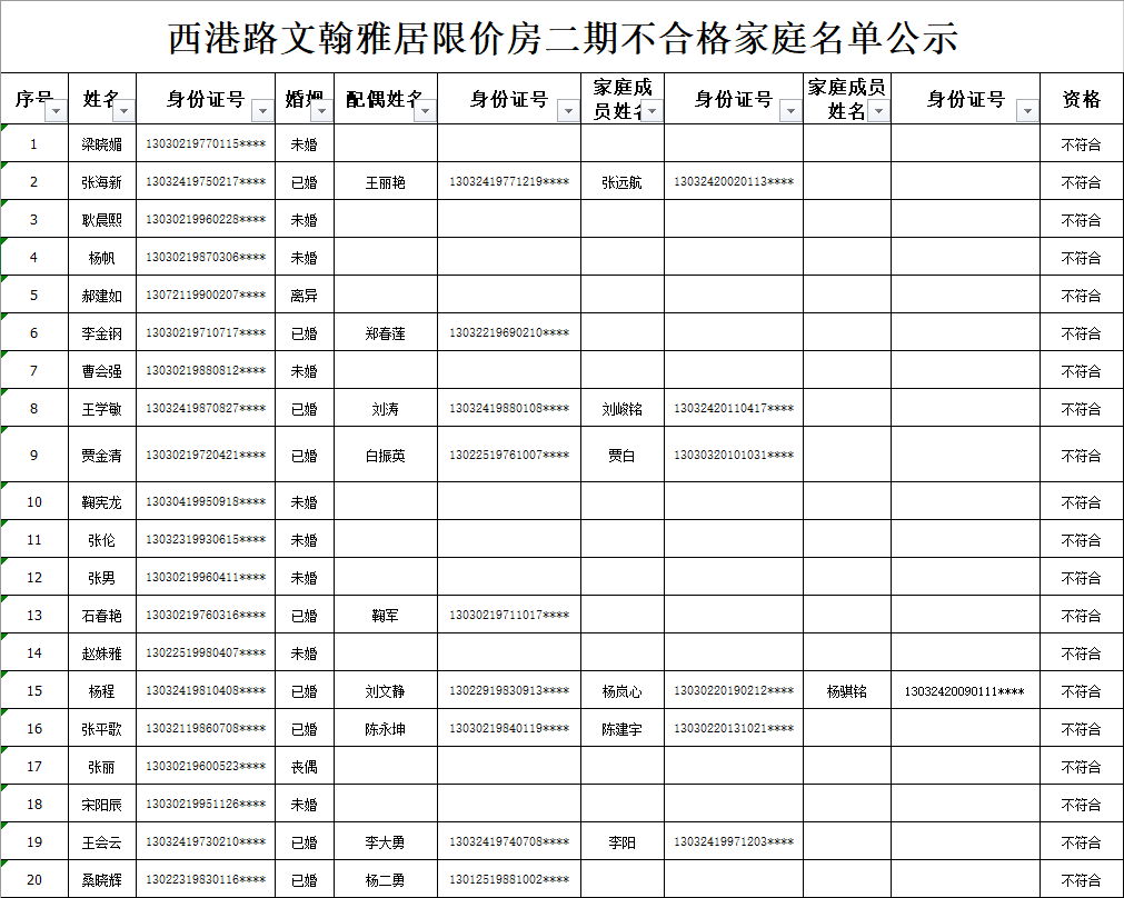 澳门一码一肖一特一中是公开的吗,警惕虚假宣传,深度解答解释落实