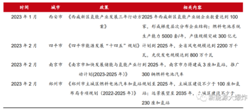 新澳2025天天正版资料大全全面释义、深度解答解释落实