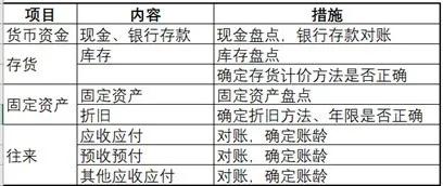新澳门内部资料精准大全警惕虚假宣传、全面解答与解释、精准解答解释落实 新澳门内部资料精准大全警惕虚假宣传、全面解答与解释、精准解答解释落实