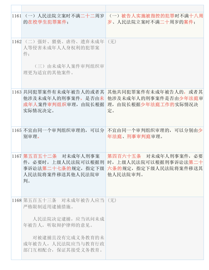 2025年天天彩免费资料请全面2释义、解释与落实、专家解答解释落实