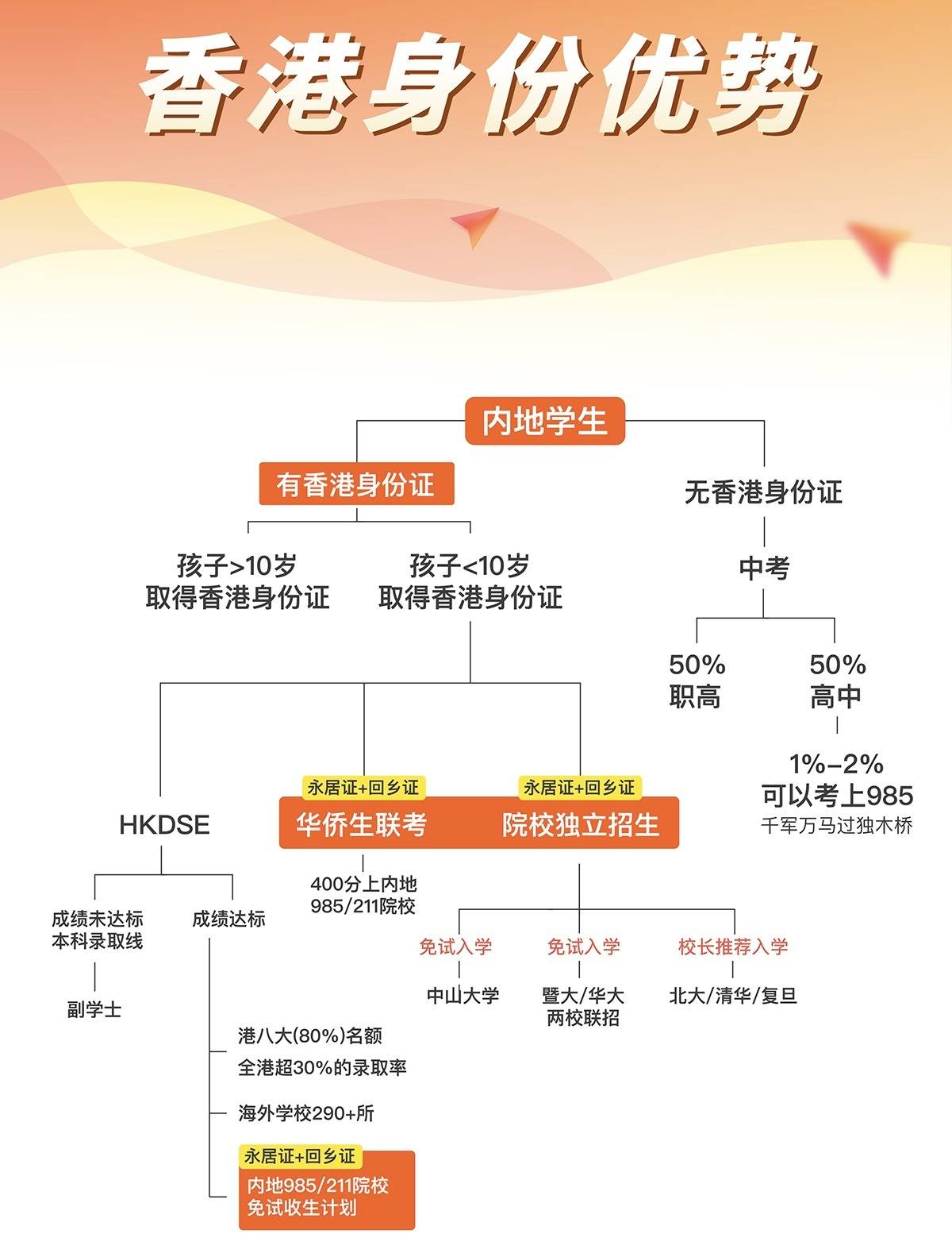 香港全年资料大全香港全面释义、专家解答解释落实